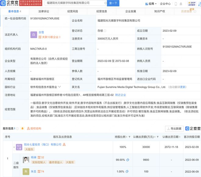 楊瀾跨界布局數字文化產業，新設科技集團聚焦創意軟件開發