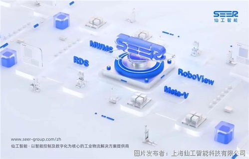 仙工智能 立足本手，追求妙手，數字文化創意開發的匠心之道