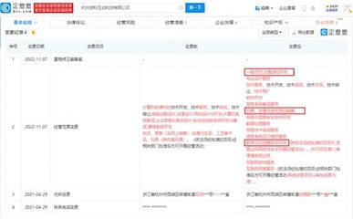 國產游戲新曙光 《黑神話 悟空》業務擴張，深耕游戲與文化創意