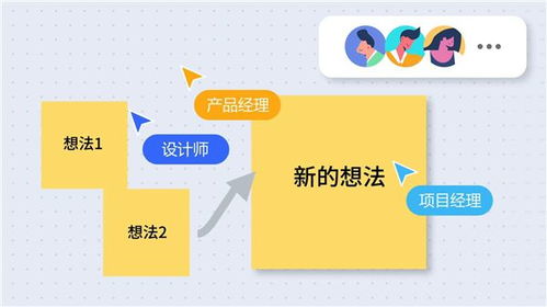 五維一體與來畫數字創意生態 打破技術壁壘，鑄就國產軟件的國際競爭力